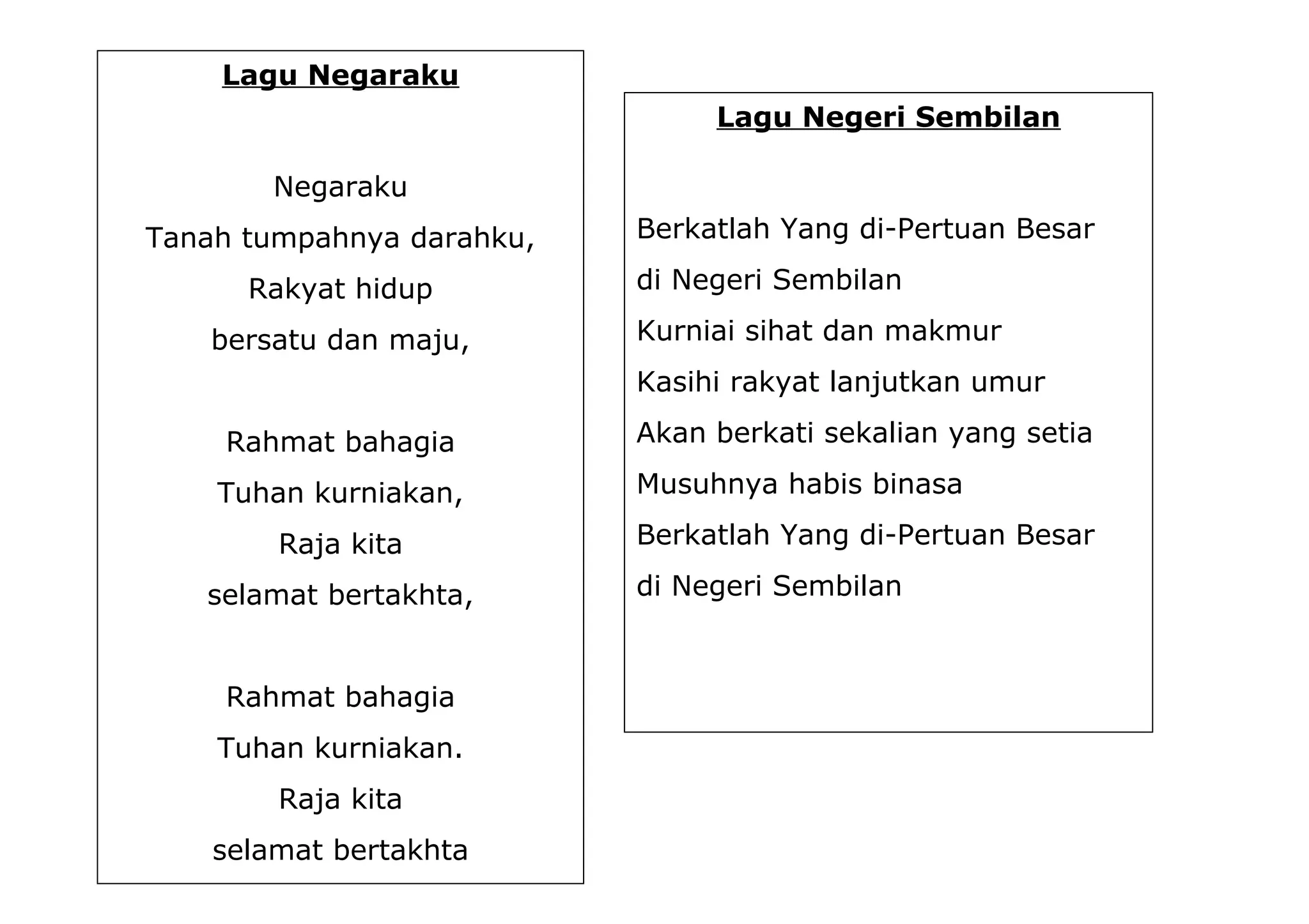 Negaraku Raja Lirik lagu negaraku | DOC