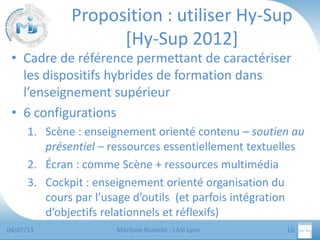 Proposition : utiliser Hy-Sup
[Hy-Sup 2012]
• Cadre de référence permettant de caractériser
les dispositifs hybrides de formation dans
l’enseignement supérieur
• 6 configurations
1. Scène : enseignement orienté contenu – soutien au
présentiel – ressources essentiellement textuelles
2. Écran : comme Scène + ressources multimédia
3. Cockpit : enseignement orienté organisation du
cours par l’usage d’outils (et parfois intégration
d’objectifs relationnels et réflexifs)
04/07/13

Marilyne Rosselle - LASI Lyon

16

 