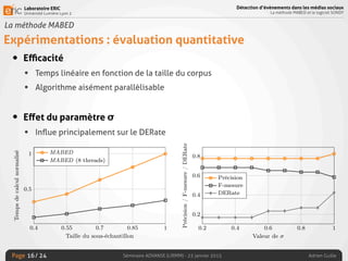 Laboratoire ERIC
Université Lumière Lyon 2
Page
Détection d’évènements dans les médias sociaux
La méthode MABED et le logiciel SONDY
Séminaire ADVANSE (LIRMM) - 23 janvier 2015 Adrien Guille/ 24
La méthode MABED
Expérimentations : évaluation quantitative
• Eﬃcacité
• Temps linéaire en fonction de la taille du corpus
• Algorithme aisément parallèlisable
• Eﬀet du paramètre σ
• Inﬂue principalement sur le DERate
16
9
0.5
1
0.4 0.55 0.7 0.85 1
Taille du sous-échantillon
Tempsdecalculnormalisé
MABED
MABED (8 threads)
Figure 5 Runtime comparison versus subsample size.
Event Detection, Tracking and Visualization in Twitter 9
We also measure the DERate (Li et al, 2012), which
denotes the percentage of events that are duplicates
among all signiﬁcant events detected :
DERate =
# of duplicated events
# of detected signiﬁcant events
4.2 Quantitative Evaluation
Hereafter, we discuss the performance of the ﬁve
considered methods, based on the rates assigned by
the annotators. The inter-annotator agreement, mea-
sured with Cohen’s Kappa (Landis and Koch, 1977),
is  ' 0.76, showing a strong agreement. Table 3 (page
10) reports the precision, the F-measure deﬁned as the
harmonic mean of precision and recall (i.e. 2· P ·R
P +R
), the
DERate and the running-time of each method for both
corpora.
Comparison against baselines We notice that MABED
achieves the best performance on the two corpora, with
a precision of 0.775 and F-measure of 0.682 on Cen, and
a precision and a F-measure of 0.825 on Cfr. Although
ET yields a better DERate on Cen, it still achieves lower
precision and recall than MABED on both corpora. Fur-
thermore, we measure an average relative gain of 17.2%
over ↵-MABED in the F-measure, which suggests that
considering the mentioning behavior of users leads to
0.5
1
0.4 0.55 0.7 0.85 1
Taille du sous-échantillon
Tempsdecalculnormalisé
MABED
MABED (8 threads)
Figure 5 Runtime comparison versus subsample size.
0.2 0.4 0.6 0.8 1
0.2
0.4
0.6
0.8
Valeur de
Précision/F-mesure/DERate
Précision
F-mesure
DERate
Figure 6 Precision, F-measure and DERate of MABED on
Cen for diﬀerent values of .
 