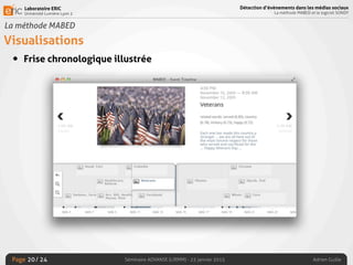 Laboratoire ERIC
Université Lumière Lyon 2
Page
Détection d’évènements dans les médias sociaux
La méthode MABED et le logiciel SONDY
Séminaire ADVANSE (LIRMM) - 23 janvier 2015 Adrien Guille/ 24
La méthode MABED
Visualisations
• Frise chronologique illustrée
20
 