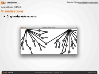 Laboratoire ERIC
Université Lumière Lyon 2
Page
Détection d’évènements dans les médias sociaux
La méthode MABED et le logiciel SONDY
Séminaire ADVANSE (LIRMM) - 23 janvier 2015 Adrien Guille/ 24
La méthode MABED
Visualisations
• Graphe des évènements
22
 
