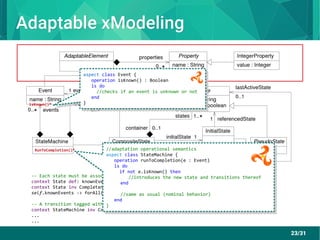 23/31
Adaptable xModelingAdaptable xModeling
RunToCompletion()*
-- Each state must be associated to a transition for each ...