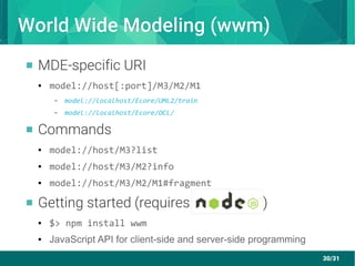 30/31
World Wide Modeling (wwm)World Wide Modeling (wwm)
 MDE-specific URI
● model://host[:port]/M3/M2/M1
– model://local...