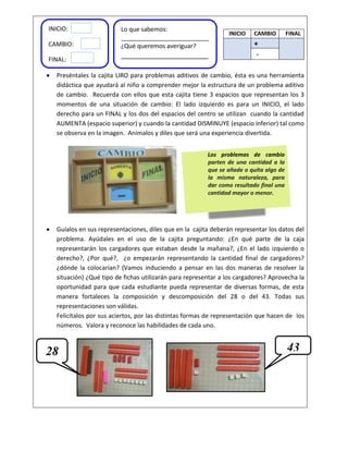  Preséntales la cajita LIRO para problemas aditivos de cambio, ésta es una herramienta
didáctica que ayudará al niño a comprender mejor la estructura de un problema aditivo
de cambio. Recuerda con ellos que esta cajita tiene 3 espacios que representan los 3
momentos de una situación de cambio: El lado izquierdo es para un INICIO, el lado
derecho para un FINAL y los dos del espacios del centro se utilizan cuando la cantidad
AUMENTA (espacio superior) y cuando la cantidad DISMINUYE (espacio inferior) tal como
se observa en la imagen. Anímalos y diles que será una experiencia divertida.
 Guíalos en sus representaciones, diles que en la cajita deberán representar los datos del
problema. Ayúdales en el uso de la cajita preguntando: ¿En qué parte de la caja
representarán los cargadores que estaban desde la mañana?, ¿En el lado izquierdo o
derecho?, ¿Por qué?, ¿o empezarán representando la cantidad final de cargadores?
¿dónde la colocarían? (Vamos induciendo a pensar en las dos maneras de resolver la
situación) ¿Qué tipo de fichas utilizarán para representar a los cargadores? Aprovecha la
oportunidad para que cada estudiante pueda representar de diversas formas, de esta
manera fortaleces la composición y descomposición del 28 o del 43. Todas sus
representaciones son válidas.
Felicítalos por sus aciertos, por las distintas formas de representación que hacen de los
números. Valora y reconoce las habilidades de cada uno.
INICIO CAMBIO FINAL
+
-
Los problemas de cambio
parten de una cantidad a la
que se añade o quita algo de
la misma naturaleza, para
dar como resultado final una
cantidad mayor o menor.
4328
Lo que sabemos:
__________________________
¿Qué queremos averiguar?
______________________
INICIO:
CAMBIO:
FINAL:
_______________
 
