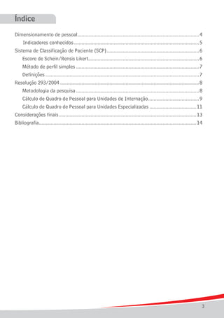 Índice
Dimensionamento de pessoal............................................................................................4
	 Indicadores conhecidos...............................................................................................5
Sistema de Classificação de Paciente (SCP)...................................................................... 6
	 Escore de Schein/Rensis Likert...................................................................................6
.
	 Método de perfil simples............................................................................................. 7
	 Definições....................................................................................................................7
Resolução 293/2004.........................................................................................................8
	 Metodologia da pesquisa............................................................................................. 8	
	 Cálculo de Quadro de Pessoal para Unidades de Internação....................................... 9
	 Cálculo de Quadro de Pessoal para Unidades Especializadas....................................11
Considerações finais........................................................................................................ 13
Bibliografia......................................................................................................................14
.

3

 