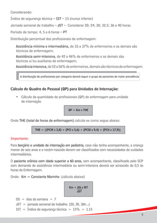 Considerando:
Índice de segurança técnica – IST – 15 (nunca inferior)
Jornada semanal de trabalho – JST – Considerar 20; 24; 30; 32,5; 36 e 40 horas
Período de tempo: 4, 5 e 6 horas – PT
Distribuição percentual dos profissionais de enfermagem:
	
	
	
	
	

Assistência mínima e intermediária, de 33 a 37% de enfermeiros e os demais são 	
técnicos de enfermagem;
Assistência semi-intensiva, de 42 a 46% de enfermeiros e os demais são
técnicos e/ou auxiliares de enfermagem;
Assistência intensiva, de 52 a 56% de enfermeiros, demais são técnicos de enfermagem.
A distribuição de profissionais por categoria deverá seguir o grupo de pacientes de maior prevalência

Cálculo de Quadro de Pessoal (QP) para Unidades de Internação:
	 • 	 Cálculo da quantidade de profissionais (QP) de enfermagem para unidade
		 de internação
QP = Km x THE

Onde THE (total de horas de enfermagem) calcula-se como segue abaixo:
THE = {(PCM x 3,8) + (PCI x 5,6) + (PCSI x 9,4) + (PClt x 17,9)}

Importante:
Para berçário e unidade de internação em pediatria, caso não tenha acompanhante, a criança
menor de seis anos e o recém-nascido devem ser classificados com necessidades de cuidados
intermediários.
O paciente crônico com idade superior a 60 anos, sem acompanhante, classificado pelo SCP
com demanda de assistência intermediária ou semi-intensiva deverá ser acrescido de 0,5 às
horas de Enfermagem.
Onde: Km = Constante Marinho (cálculo abaixo)
Km = DS x IST
JST

	
	
	

DS = dias da semana = 7
JST = jornada semanal de trabalho (20, 30, 36h...)
IST = Índice de segurança técnica = 15% = 1.15
9

 