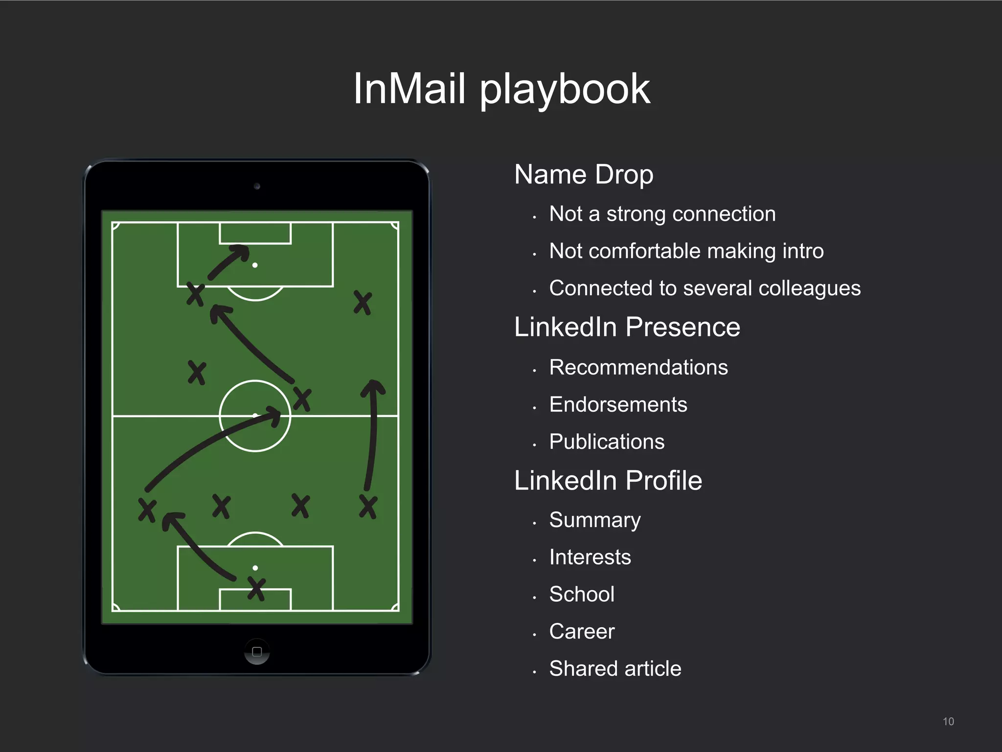 Name Drop
•  Not a strong connection
•  Not comfortable making intro
•  Connected to several colleagues
LinkedIn Presence
•  Recommendations
•  Endorsements
•  Publications
LinkedIn Profile
•  Summary
•  Interests
•  School
•  Career
•  Shared article
10
InMail playbook
 