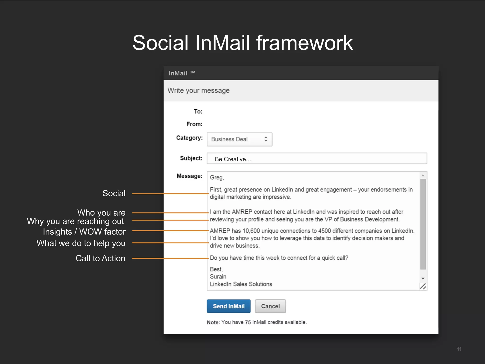 11
Social InMail framework
Social
Who you are
Why you are reaching out
Insights / WOW factor
What we do to help you
Call to Action
Be Creative…
PROAD
PROAD
 