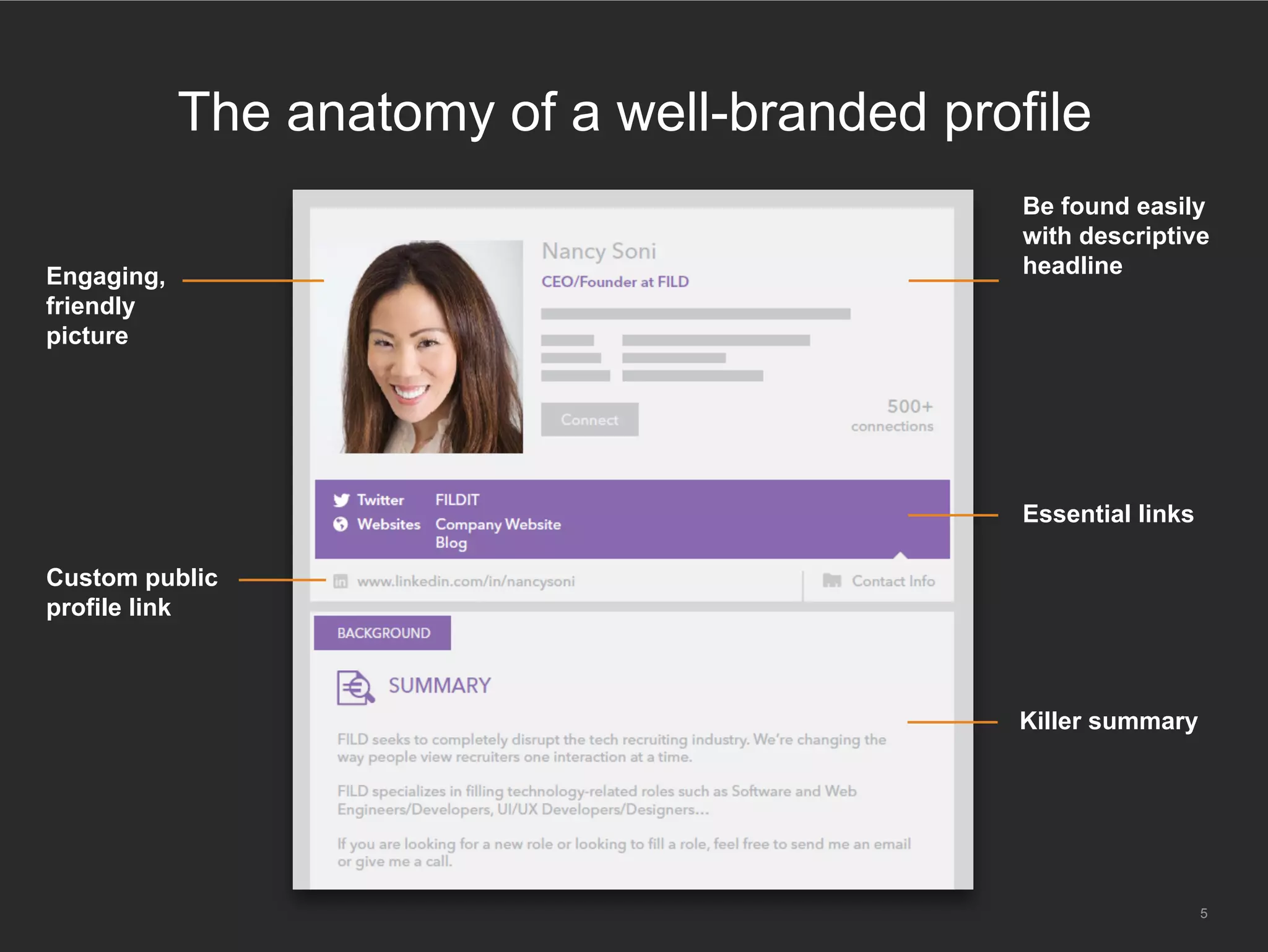 5
The anatomy of a well-branded profile
Engaging,
friendly
picture
Custom public
profile link
Be found easily
with descriptive
headline
Essential links
Killer summary
 