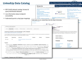 LinkedUp Data Catalog
in a nutshell http://datahub.io/group/linked-education
http://data.linkededucation.org/linkedup/cata...