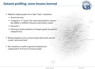  DBpedia category graph not an ideal “topic” vocabulary:
 Broad and noisy
 “Categories” vs “topics” (for capturing disc...
