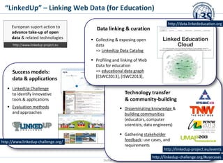 Stefan Dietze 27/03/14 37
Success models:
data & applications
 LinkedUp Challenge
to identify innovative
tools & applicat...