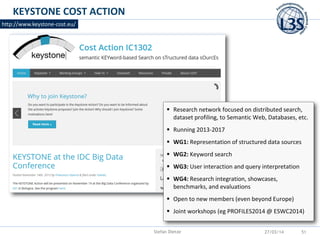 KEYSTONE COST ACTION
27/03/14 51Stefan Dietze
http://www.keystone-cost.eu/
 Research network focused on distributed searc...