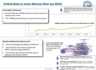 Linked data is more diverse than we think
SPARQL Web-Querying Infrastructure: Ready for Action?,
Carlos Buil-Aranda, Aidan...