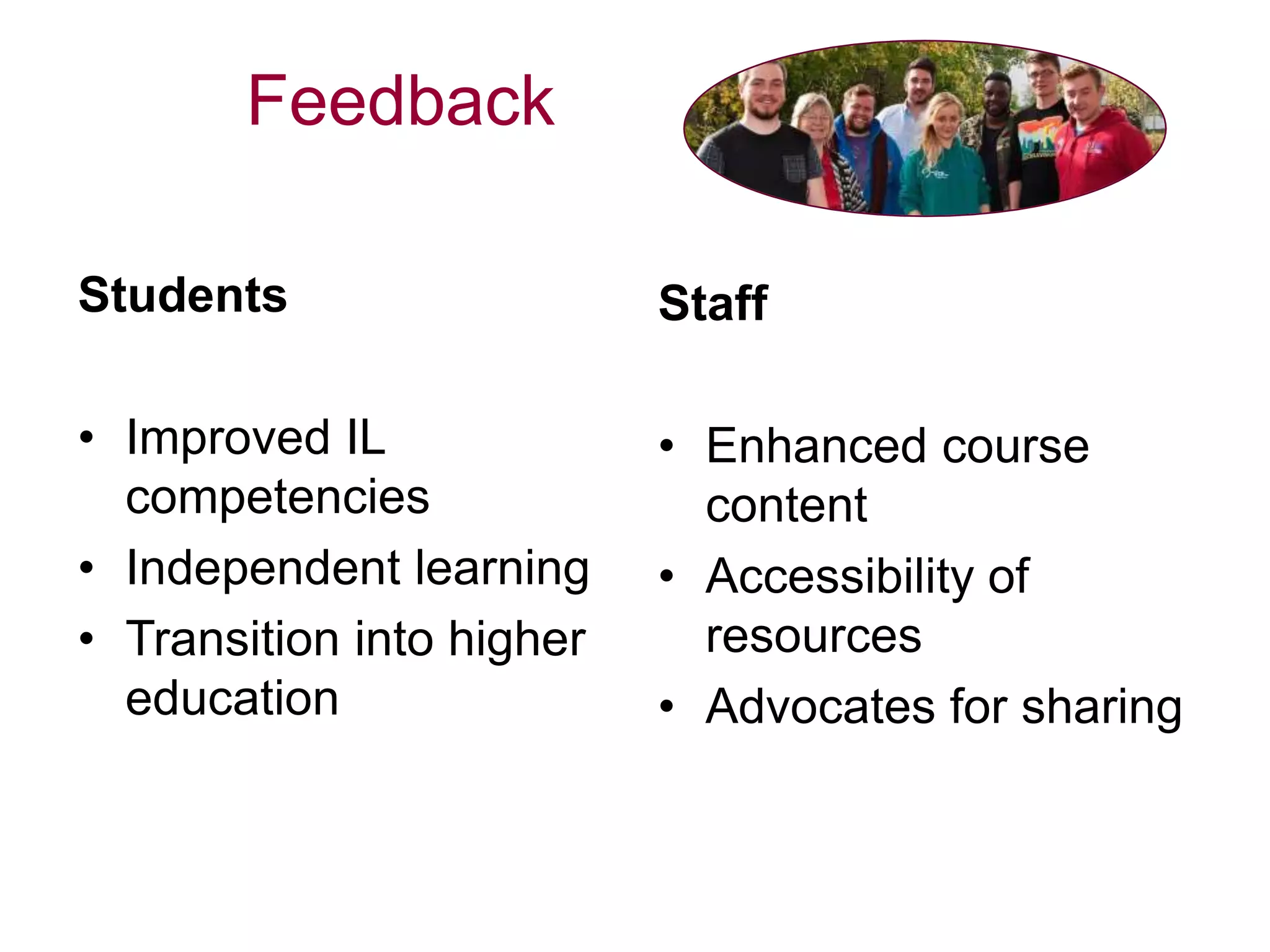 Feedback
Students
• Improved IL
competencies
• Independent learning
• Transition into higher
education
Staff
• Enhanced course
content
• Accessibility of
resources
• Advocates for sharing
 