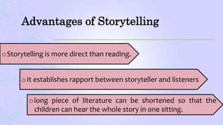 Advantages of Storytelling
oStorytelling is more direct than reading.
oIt establishes rapport between storyteller and listeners
olong piece of literature can be shortened so that the
children can hear the whole story in one sitting.
 