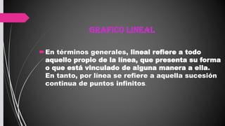 GRAFICO LINEAL
En términos generales, lineal refiere a todo
aquello propio de la línea, que presenta su forma
o que está vinculado de alguna manera a ella.
En tanto, por línea se refiere a aquella sucesión
continua de puntos infinitos.
 