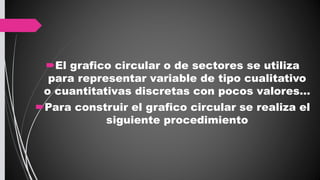 El grafico circular o de sectores se utiliza
para representar variable de tipo cualitativo
o cuantitativas discretas con pocos valores…
Para construir el grafico circular se realiza el
siguiente procedimiento
 