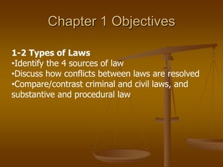 Chapter 1 Objectives

1-2 Types of Laws
•Identify the 4 sources of law
•Discuss how conflicts between laws are resolved
•Compare/contrast criminal and civil laws, and
substantive and procedural law
 