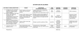 Lis-Ebeis ACTION PLAN (1).docxLis-Ebeis ACTION PLAN (1).docx