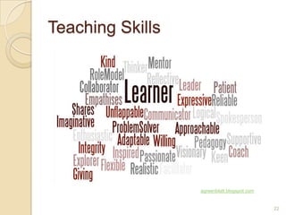 Teaching Skills




                  agreenblatt.blogspot.com


                                             22
 