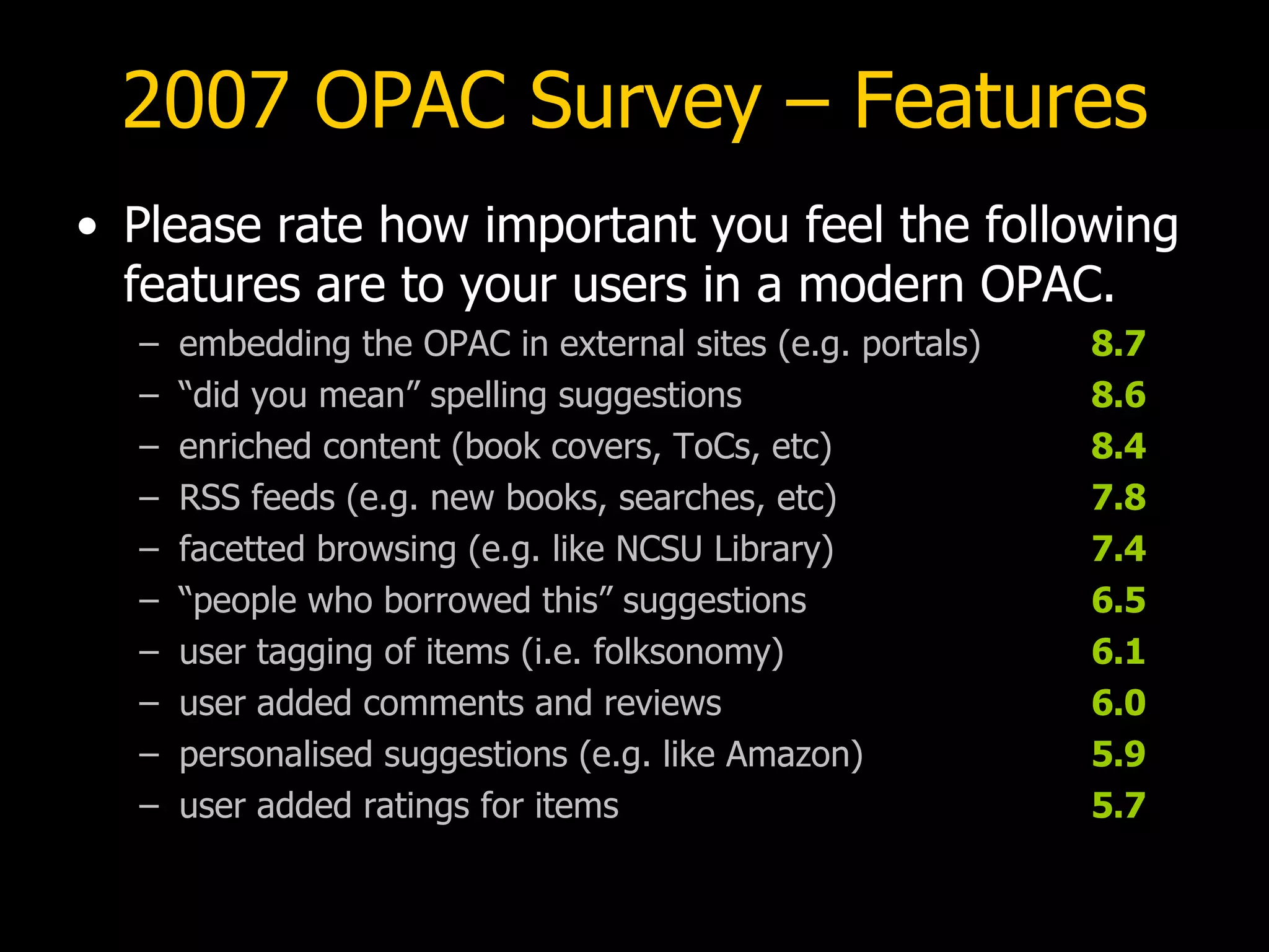 2007 OPAC Survey – Features Please rate how important you feel the following features are to your users in a modern OPAC. embedding the OPAC in external sites (e.g. portals) 8.7 “ did you mean” spelling suggestions 8.6 enriched content (book covers, ToCs, etc) 8.4 RSS feeds (e.g. new books, searches, etc) 7.8 facetted browsing (e.g. like NCSU Library) 7.4 “ people who borrowed this” suggestions 6.5 user tagging of items (i.e. folksonomy) 6.1 user added comments and reviews 6.0 personalised suggestions (e.g. like Amazon) 5.9 user added ratings for items 5.7 