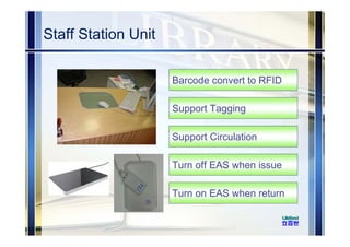 Staff Station Unit
Barcode convert to RFID
Support Tagging
Support Circulation
Turn off EAS when issue
Turn on EAS when return
 