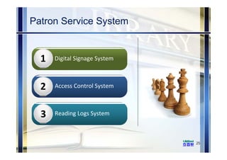 Patron Service System
25
Digital Signage System1
Access Control System2
Reading Logs System3
 