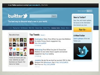 Twitter for Library School