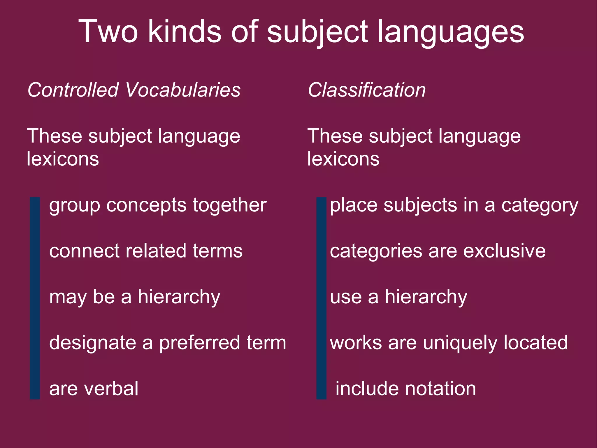 Two kinds of subject languages Controlled Vocabularies   These subject language lexicons         group concepts together        connect related terms        may be a hierarchy        designate a preferred term         are verbal        Classification   These subject language lexicons         place subjects in a category            categories are exclusive        use a hierarchy        works are uniquely located         include notation 