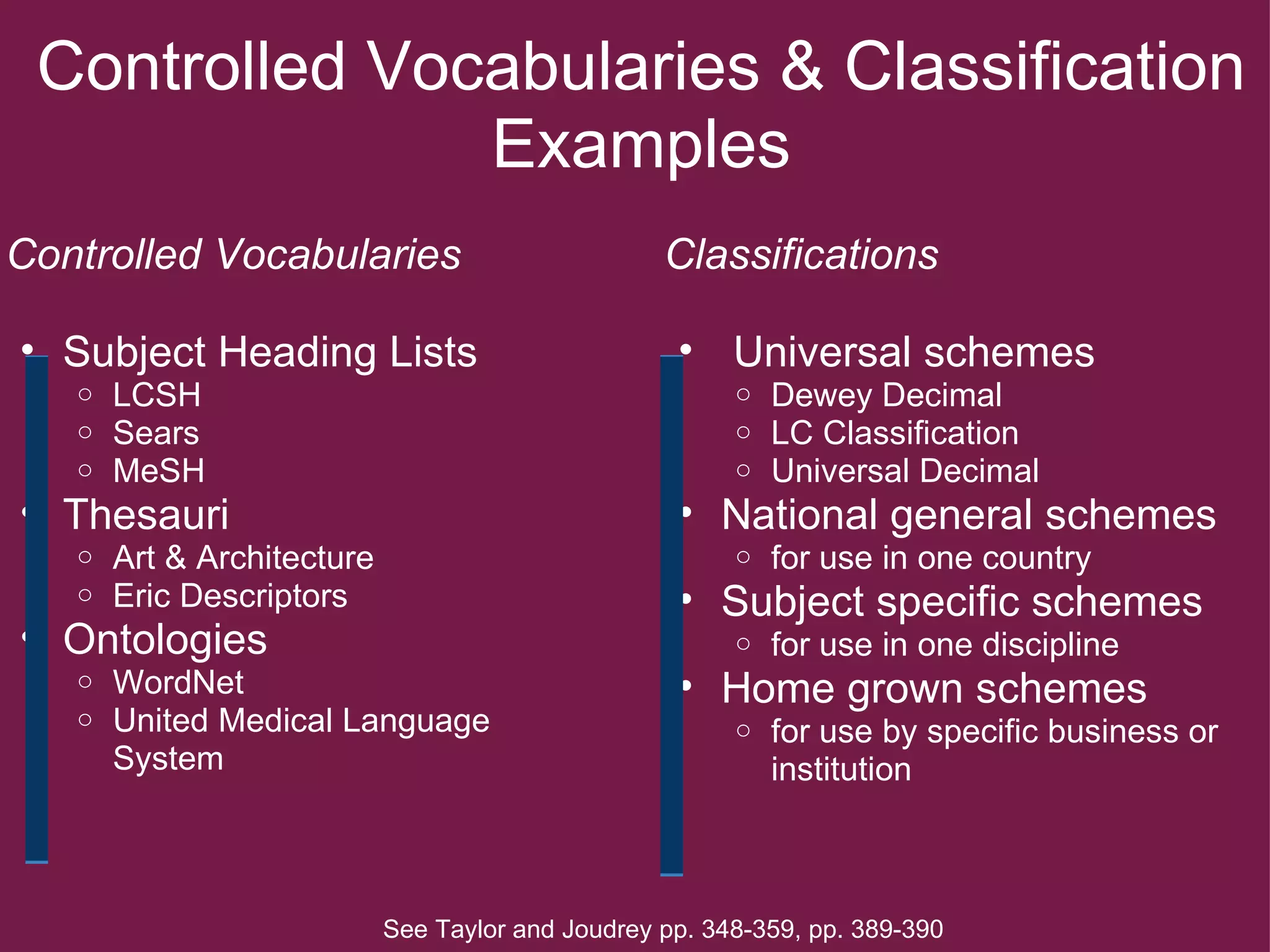 Controlled Vocabularies & Classification Examples Controlled Vocabularies   Subject Heading Lists LCSH Sears MeSH Thesauri Art & Architecture Eric Descriptors Ontologies WordNet United Medical Language System Classifications     Universal schemes Dewey Decimal LC Classification Universal Decimal National general schemes for use in one country Subject specific schemes for use in one discipline Home grown schemes for use by specific business or institution See Taylor and Joudrey pp. 348-359, pp. 389-390 