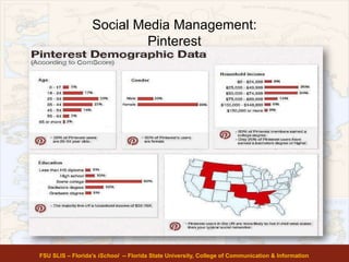 Social Media Management:
Pinterest
FSU SLIS – Florida’s iSchool -- Florida State University, College of Communication & Information
 