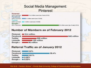 Social Media Management:
Pinterest
FSU SLIS – Florida’s iSchool -- Florida State University, College of Communication & Information
 