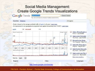 Social Media Management:
Create Google Trends Visualizations
FSU SLIS – Florida’s iSchool -- Florida State University, College of Communication & Information
http://www.google.com/trends/
 