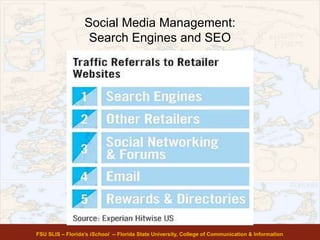 Social Media Management:
Search Engines and SEO
FSU SLIS – Florida’s iSchool -- Florida State University, College of Communication & Information
 