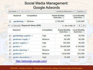 Social Media Management:
Google Adwords
FSU SLIS – Florida’s iSchool -- Florida State University, College of Communication & Information
http://adwords.google.com/
 