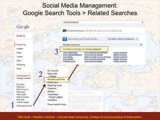 Social Media Management:
Google Search Tools > Related Searches
FSU SLIS – Florida’s iSchool -- Florida State University, College of Communication & Information
 