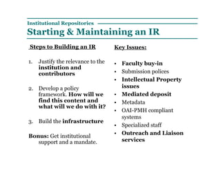 Institutional Repositories