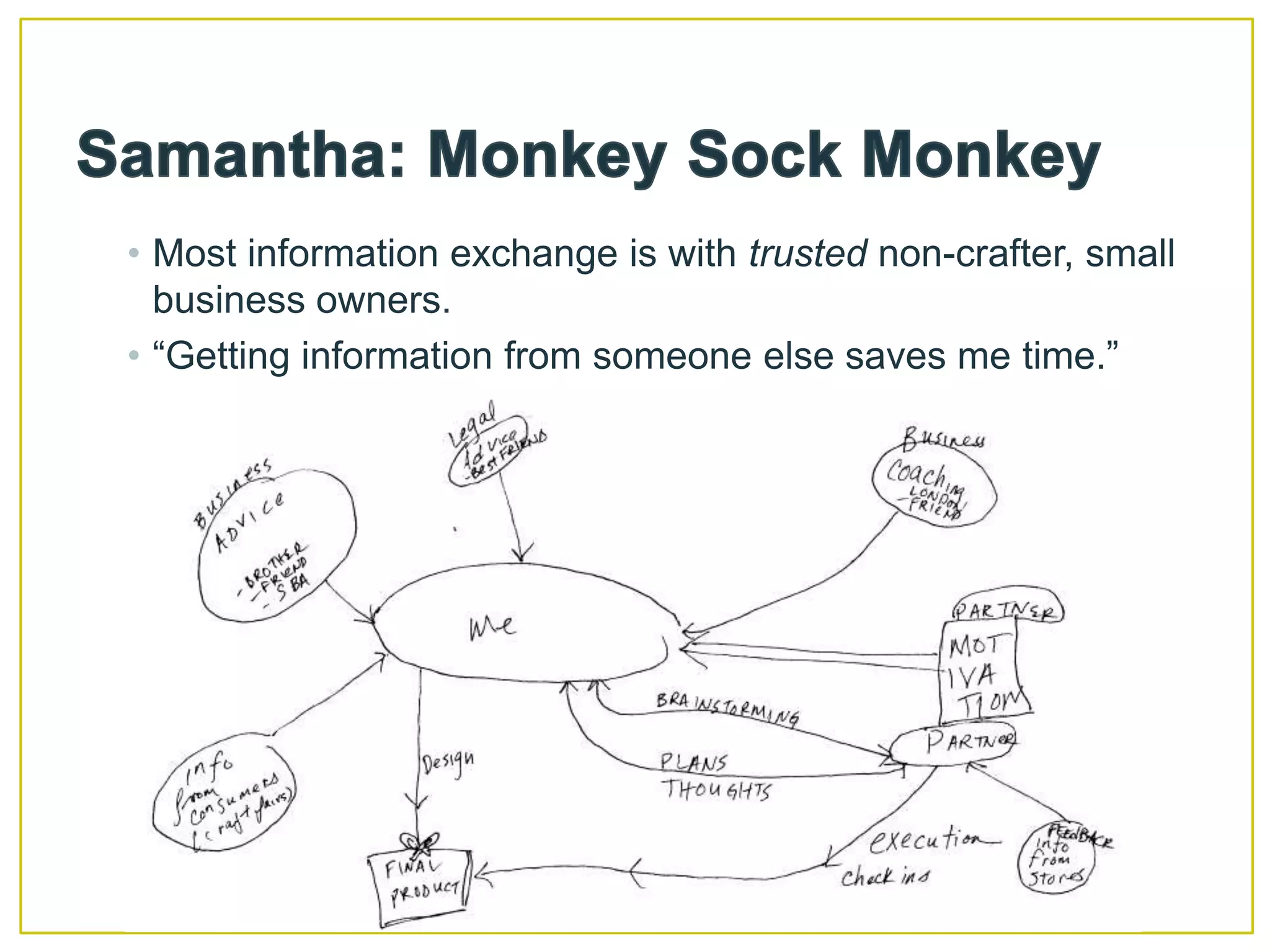 General design ideas