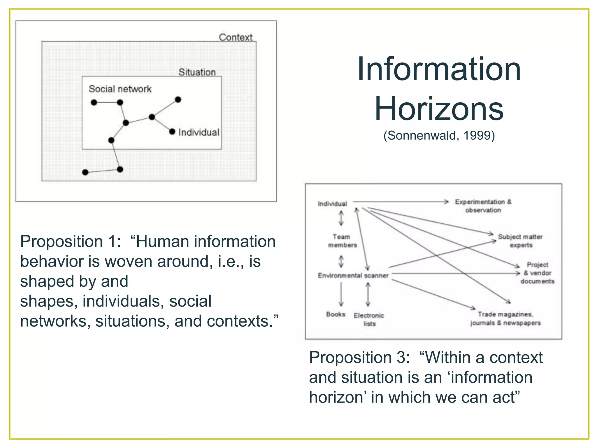 Crafting strategySharing: Reasons WHY