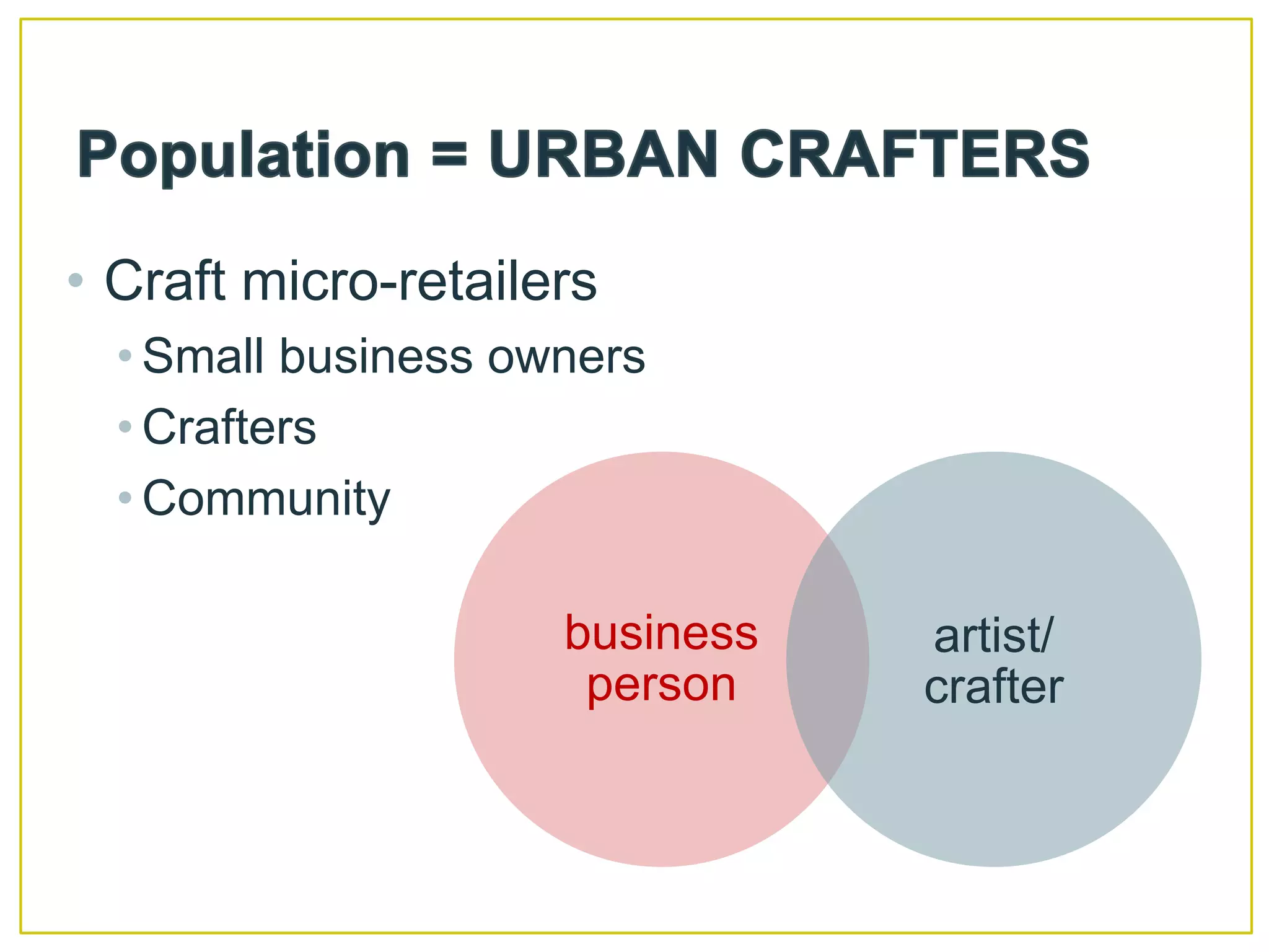 Population = URBAN CRAFTERSCraft micro-retailersSmall business ownersCraftersCommunity members