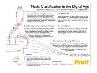 LIS 653 fall 2013 final project posters