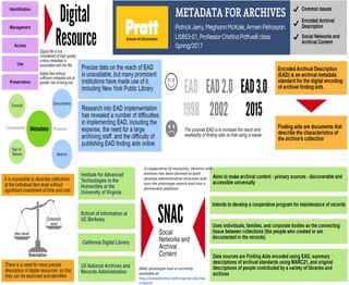 A cooperative of museums, libraries and
archives has been formed to both
develop administrative structure and
turn the prototype search tool into a
permanent platform
SNAC prototype tool is currently
available at
http://socialarchive.iath.virginia.edu/sna
c/search
 
