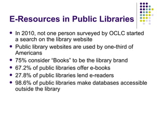 E-Resources in Public Libraries In 2010, not one person surveyed by OCLC started a search on the library website Public library websites are used by one-third of Americans 75% consider “Books” to be the library brand 67.2% of public libraries offer e-books 27.8% of public libraries lend e-readers  98.6% of public libraries make databases accessible outside the library 