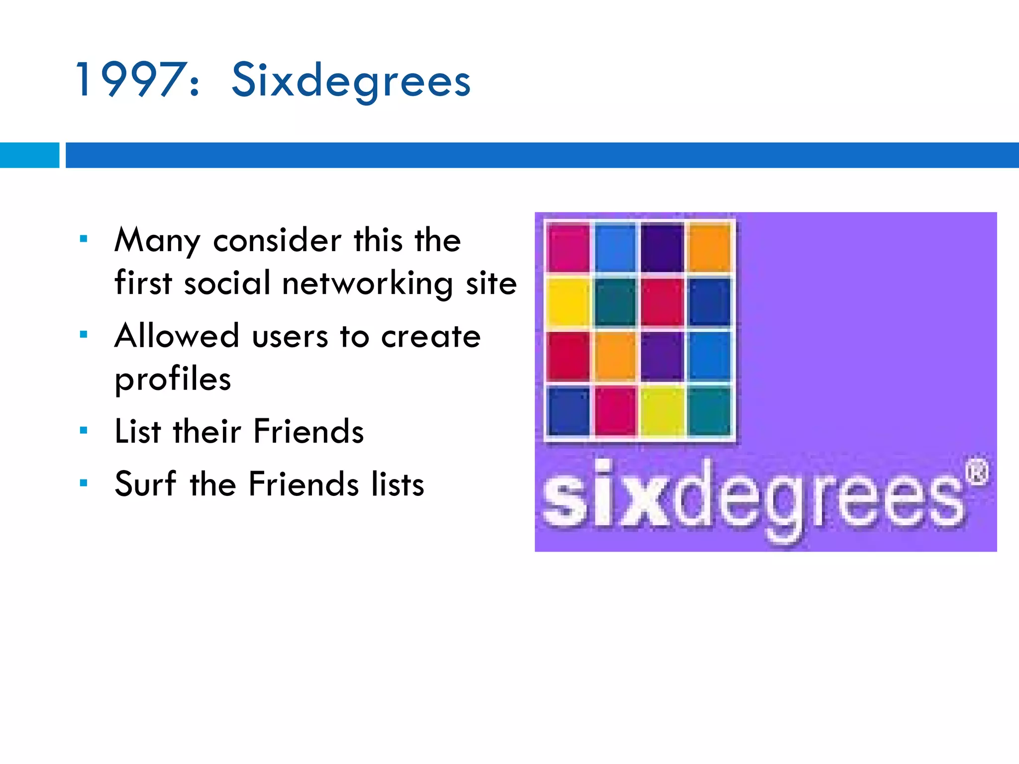 1997:  Sixdegrees Many consider this the first social networking site Allowed users to create profiles List their Friends Surf the Friends lists 