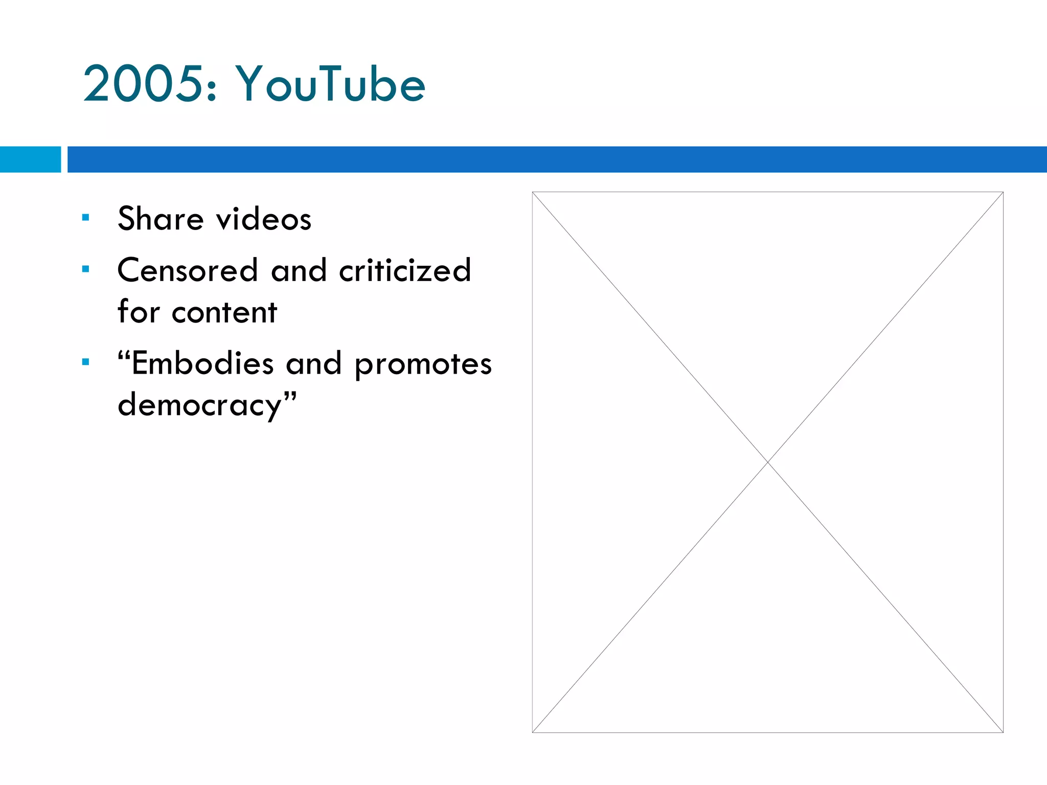 2005: YouTube Share videos Censored and criticized for content “ Embodies and promotes democracy” 