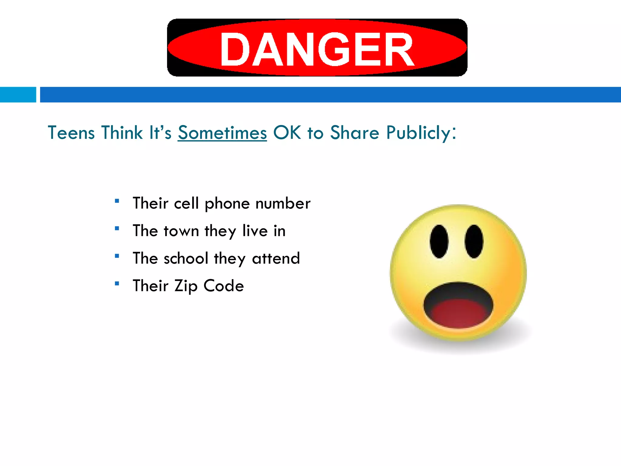 Teens Think It’s  Sometimes  OK to Share Publicly : Their cell phone number The town they live in The school they attend Their Zip Code 
