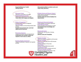 Expected Behaviors Toolkit                           Demonstrate ability to problem solve and
Getting Started                                      make timely decisions




•Discussion Guide                                    •Problem-Solving and Decision Support
•Structure a conversation on the EB's                •Define decision parameters for involvement,
•Expected Behaviors Survey                           analysis and prioritization
•Assess team performance on the EB's                 Actively seek and receive feedback for
Treat others with respect and dignity                improvement



•Rules of Engagement                                 •Seeking and Receiving Feedback
•Establish group norms in 6 categories               •Initiate feedback conversations effectively
•"24-Hour" Rule                                      •Intent-Behavior-Impact
•Resolve conflict by communicating directly within   •Learn the impact of your behavior on others
24 hours                                             Consistently share knowledge and
Support and promote intra- and inter-                information
departmental teamwork
                                                     •Sharing Information
                                                     •Answer what, who and when of sharing
•Promoting Teamwork                                  information
•Analyze and resolve risks and dependencies          General Tools and Templates
Understand and consider needs and
impacts of own work on others
                                                     •Agenda Template
                                                     •Send out an agenda easily with an EB reminder
                                                     •Minutes Template
•Creating Realistic Agreements
                                                     •Send out minutes easily with an EB reminder
•Respond realistically to requests, and negotiate
priorities
                                                     •Quick Check
                                                     •Evaluate meetings in 8 key areas
                                                     •Stop-Reflect
                                                     •Evaluate meeting effectiveness quickly
                                                     •Temperature Check
                                                     •Defuse tension before it interferes with work
                                                     •EB Survey Results Template
                                                     •Compare your last 3 survey results on this
                                                     spreadsheet
 