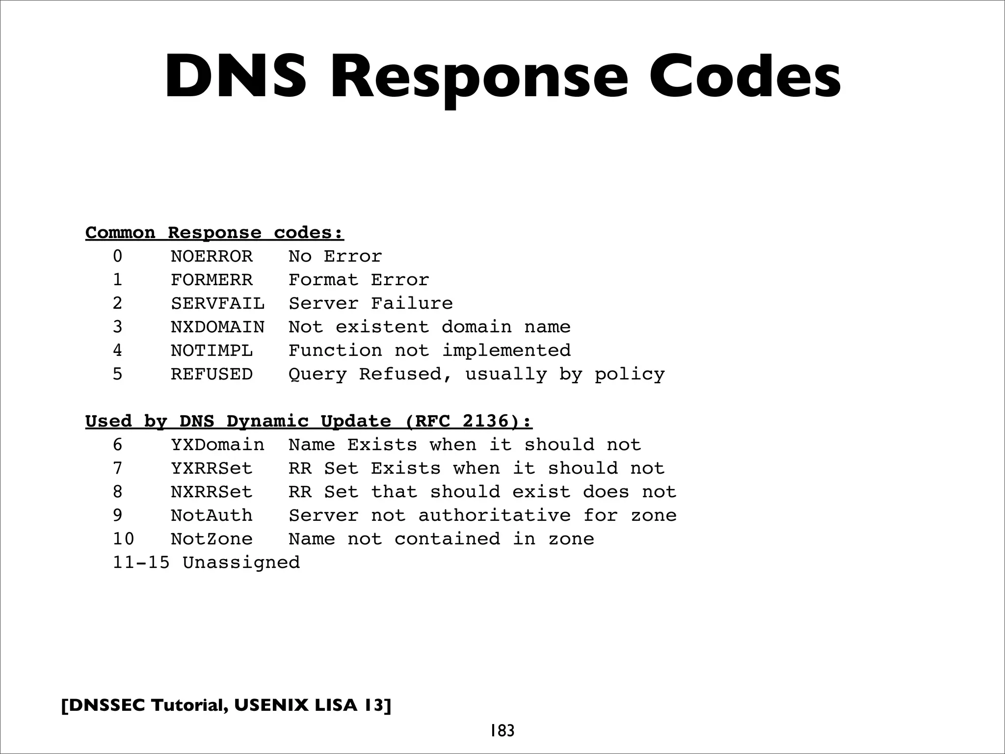 [DNSSEC Tutorial, USENIX LISA 13]
183
DNS Response Codes
Common Response codes:
0 NOERROR No Error
1 FORMERR Format Error
2 SERVFAIL Server Failure
3 NXDOMAIN Not existent domain name
4 NOTIMPL Function not implemented
5 REFUSED Query Refused, usually by policy
Used by DNS Dynamic Update (RFC 2136):
6 YXDomain Name Exists when it should not
7 YXRRSet RR Set Exists when it should not
8 NXRRSet RR Set that should exist does not
9 NotAuth Server not authoritative for zone
10 NotZone Name not contained in zone
11-15 Unassigned
 
