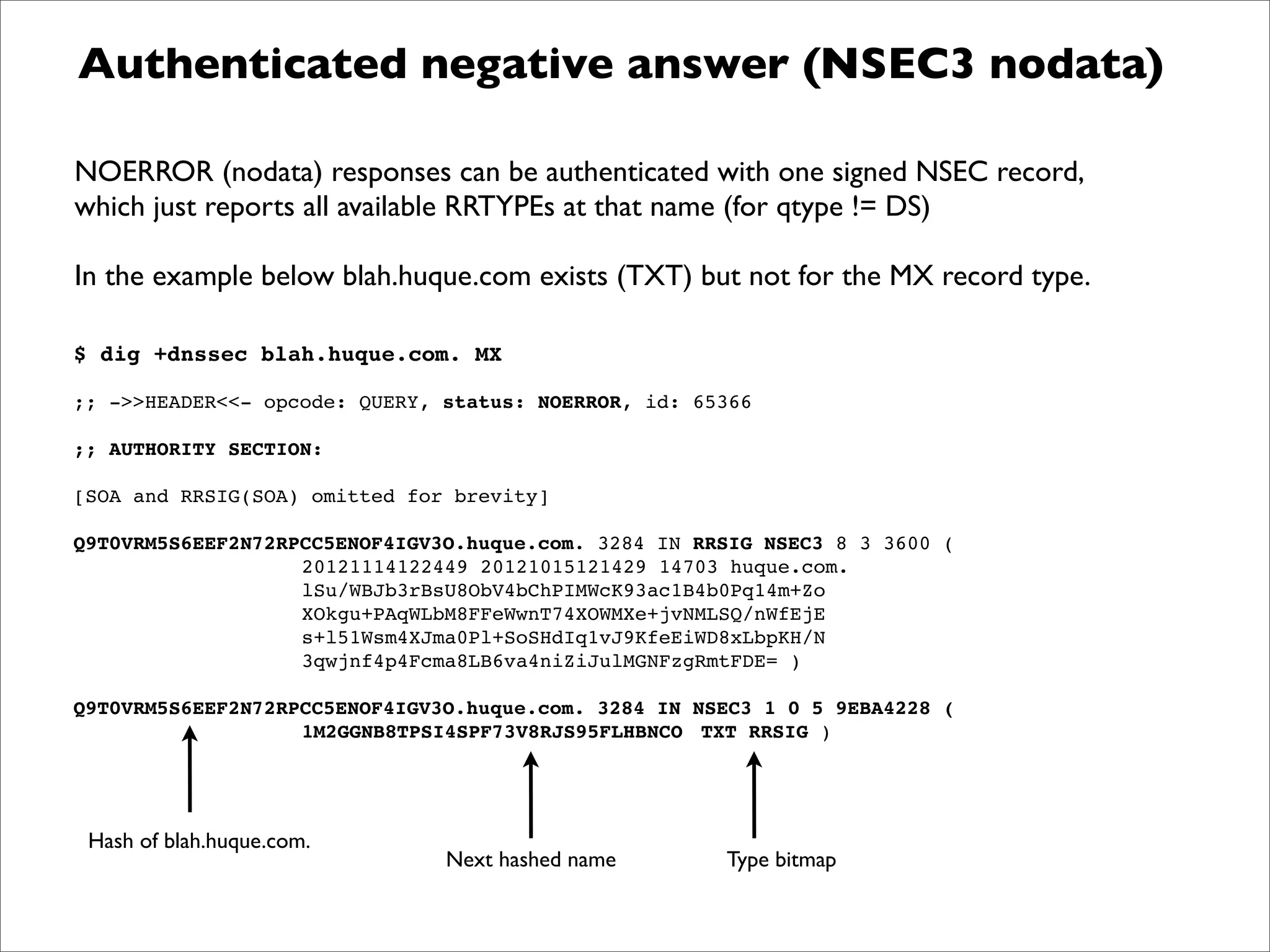 $ dig +dnssec blah.huque.com. MX
;; ->>HEADER<<- opcode: QUERY, status: NOERROR, id: 65366
;; AUTHORITY SECTION:
[SOA and RRSIG(SOA) omitted for brevity]
Q9T0VRM5S6EEF2N72RPCC5ENOF4IGV3O.huque.com. 3284 IN RRSIG NSEC3 8 3 3600 (
! ! ! ! 20121114122449 20121015121429 14703 huque.com.
! ! ! ! lSu/WBJb3rBsU8ObV4bChPIMWcK93ac1B4b0Pq14m+Zo
! ! ! ! XOkgu+PAqWLbM8FFeWwnT74XOWMXe+jvNMLSQ/nWfEjE
! ! ! ! s+l51Wsm4XJma0Pl+SoSHdIq1vJ9KfeEiWD8xLbpKH/N
! ! ! ! 3qwjnf4p4Fcma8LB6va4niZiJulMGNFzgRmtFDE= )
Q9T0VRM5S6EEF2N72RPCC5ENOF4IGV3O.huque.com. 3284 IN NSEC3 1 0 5 9EBA4228 (
! ! ! ! 1M2GGNB8TPSI4SPF73V8RJS95FLHBNCO! TXT RRSIG )
Authenticated negative answer (NSEC3 nodata)
NOERROR (nodata) responses can be authenticated with one signed NSEC record,
which just reports all available RRTYPEs at that name (for qtype != DS)
In the example below blah.huque.com exists (TXT) but not for the MX record type.
Hash of blah.huque.com.
Next hashed name Type bitmap
 